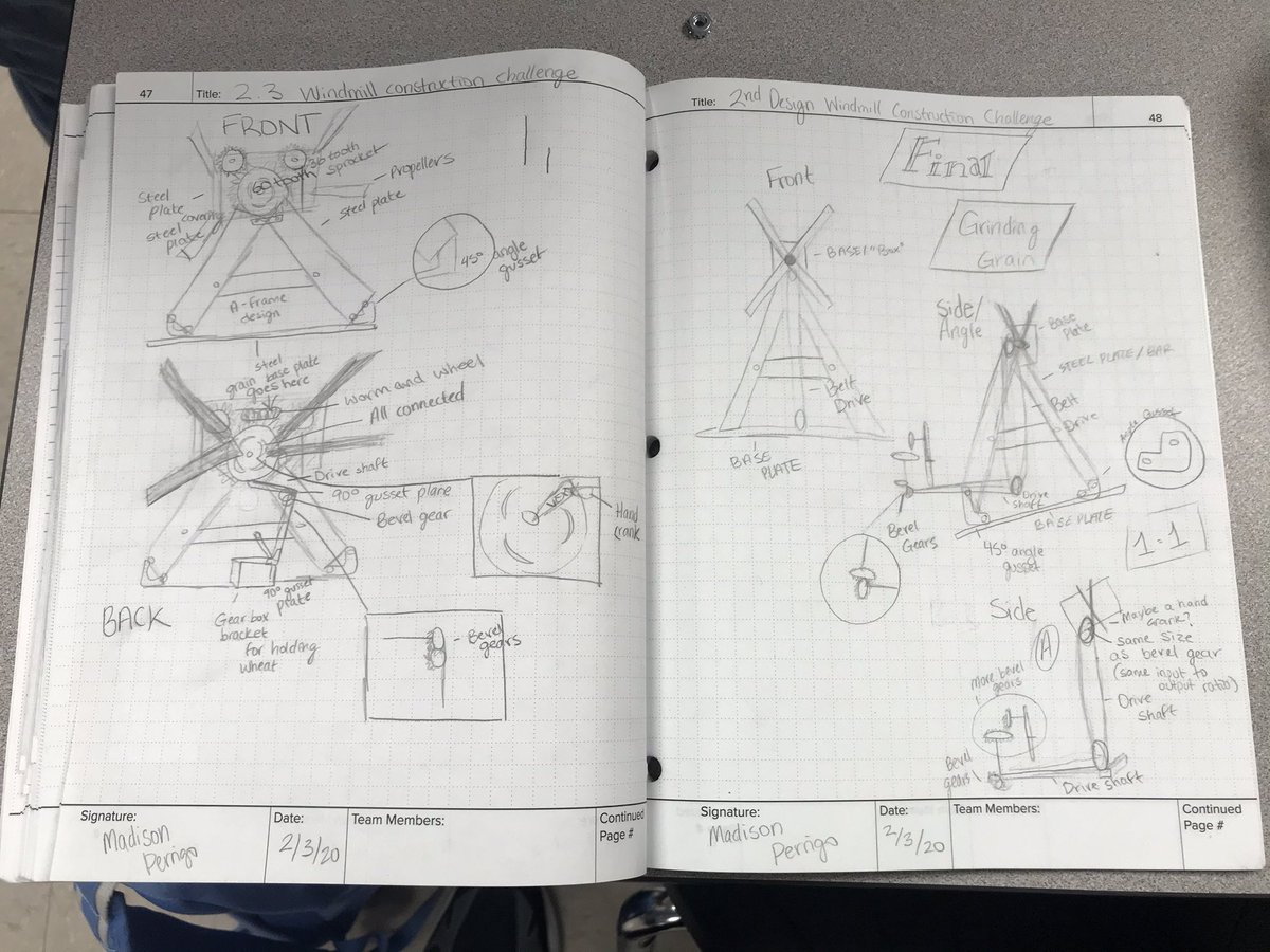 shawnbigdaddyc's tweet photo. My AR students have completed their designs for the Windmill Construction Project. They were challenged to design a windmill that could either pump water, grind wheat or cut wood. @Dlwhite311 @pcredraider @texaspltw @PLTWorg @kchelmick @NisdCTE @MedlinMiddle https://t.co/pQCdEqSshR