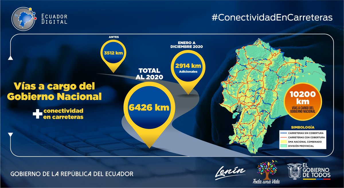 Hoy, desde el kilómetro 26 de la Vía a la Costa, en Guayas, el presidente <a href="/Lenin/">Lenín Moreno</a> Moreno, junto al Ministro de <a href="/Telecom_Ec/">Ministerio de Telecomunicaciones Ecuador 🇪🇨</a>, <a href="/caanmichelena/">Andrés Michelena</a>, presentan el plan de #ConectividadEnCarreteras, que conectará 2914 nuevos kilómetros de vías en el país. 
#EcuadorDigital