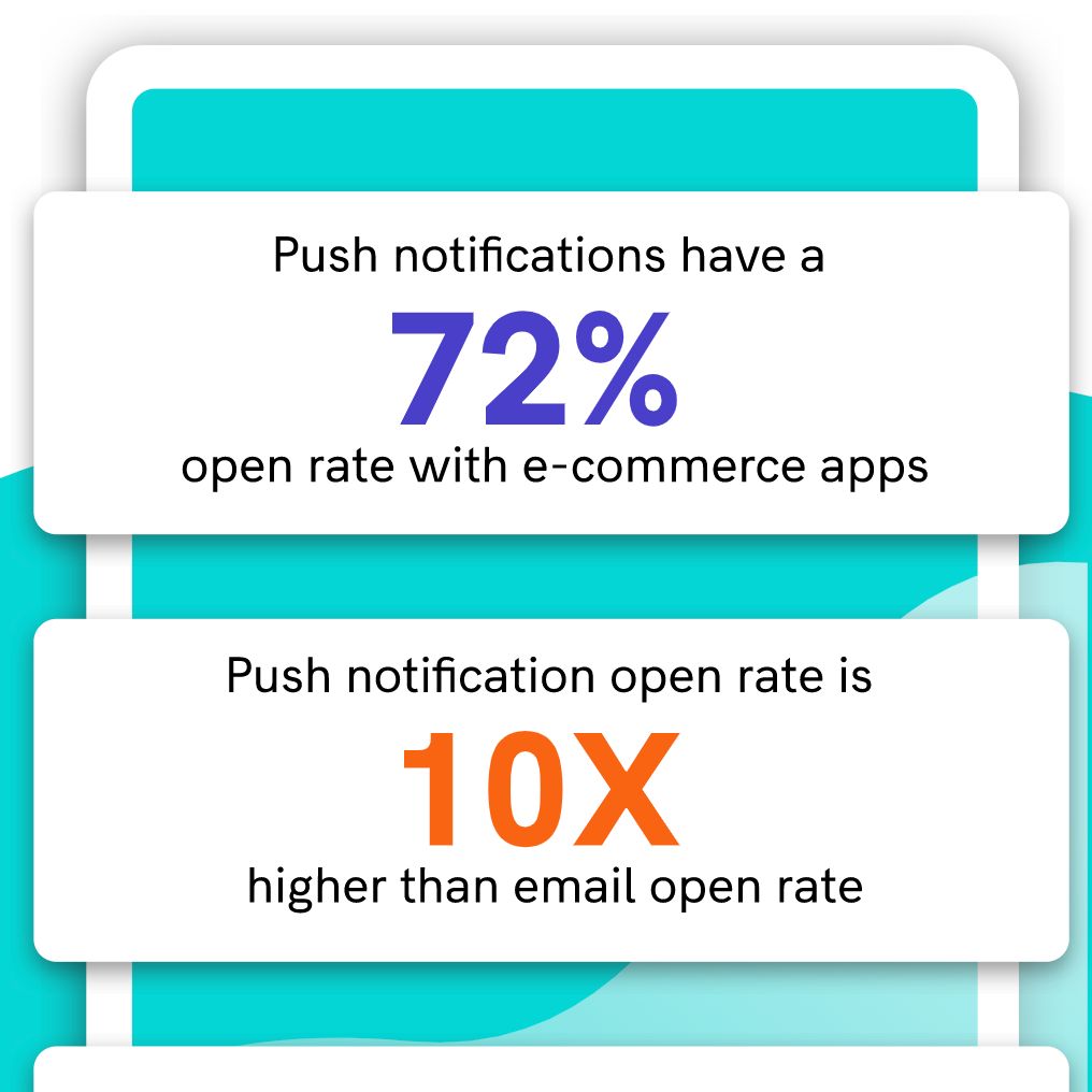 SandboxCommerce's tweet photo. Unique to native mobile apps are push notifications. According to @Localytics , 52 percent of smartphone users have enabled these notifications on their smartphones. Learn more here: https://t.co/EEfb79EQeV
#lowcode #nocode #sandboxcommerce #Shopify #ecommerce #TrendSetter https://t.co/CMwK9R65hO