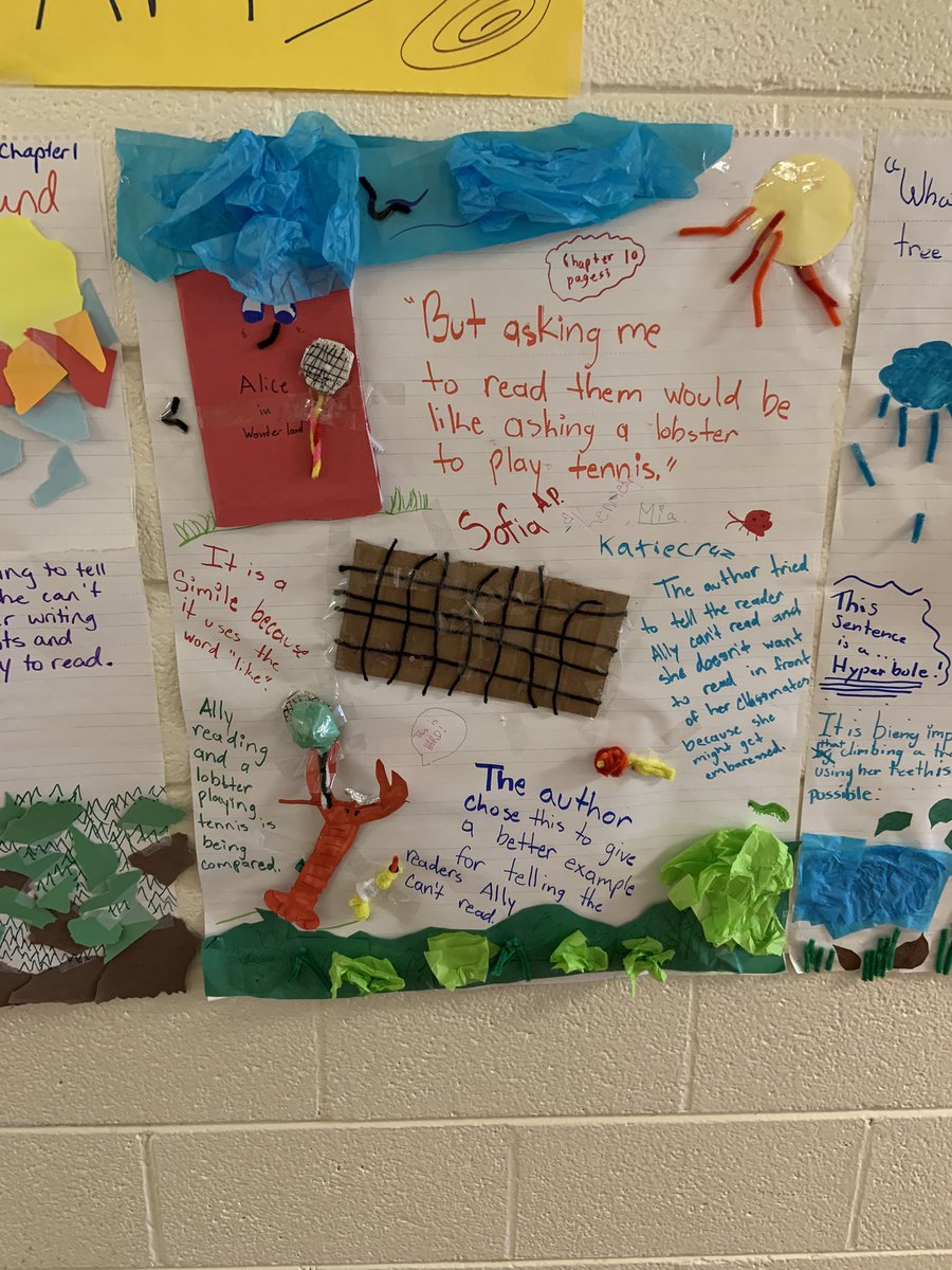 Mrs___Ross's tweet photo. I am so proud of the teaching and learning that took place in my classroom this week @ConderStars . Here are our finished products. Figurative Language Expressed Through Abstract Art. https://t.co/v4GbdL2tfq
