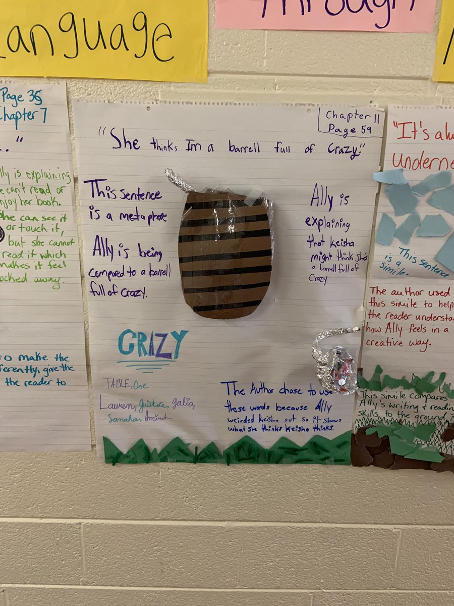 Mrs___Ross's tweet photo. I am so proud of the teaching and learning that took place in my classroom this week @ConderStars . Here are our finished products. Figurative Language Expressed Through Abstract Art. https://t.co/v4GbdL2tfq