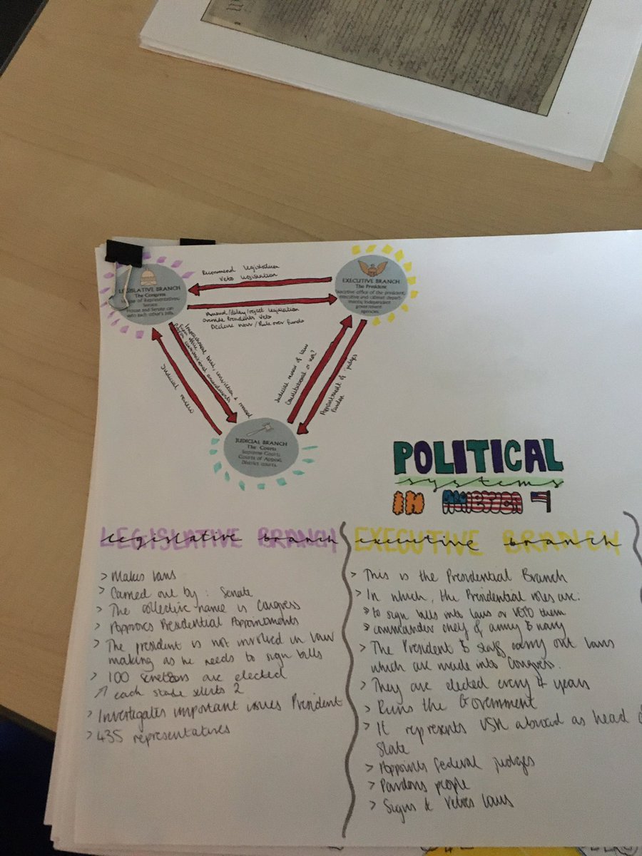 MrsKerr8's tweet photo. N5 Modern Studies carried out a carousel task to explore what they wanted to know about the US political institutions to being able to discuss the checks and balances. #someteam #explainthewhy https://t.co/J2QQkZeBSg