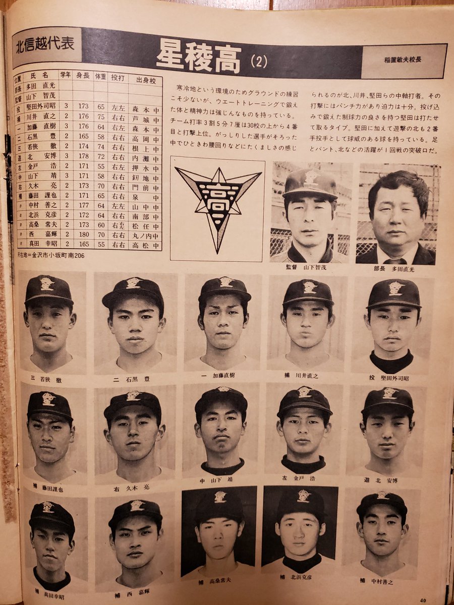 1979年 第51回センバツ高校野球より 箕島が春夏連覇した年 センバツ
