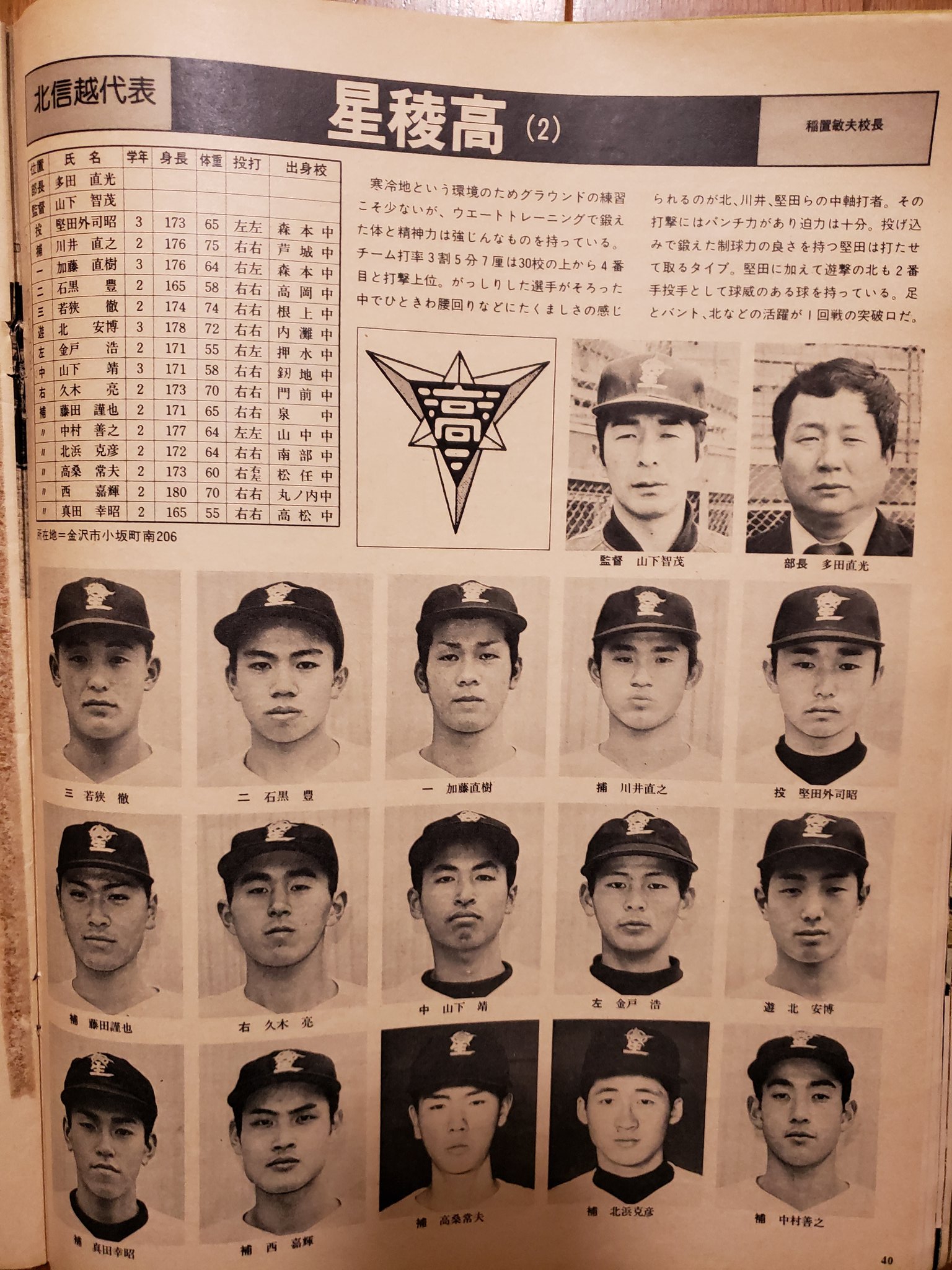 ⚾️na🏟️go🐕️mi（旋風好き） on X: 