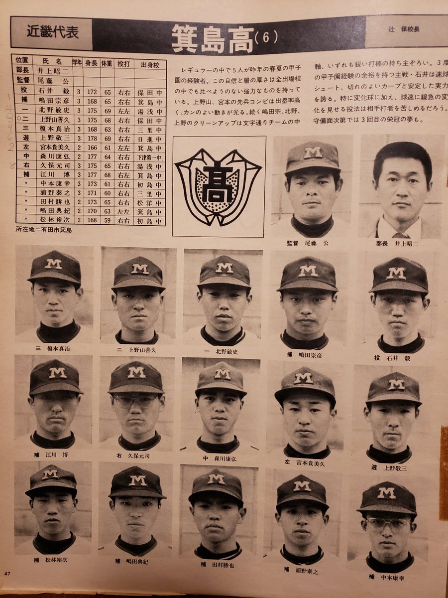 1979年 第51回センバツ高校野球より 箕島が春夏連覇した年 センバツ