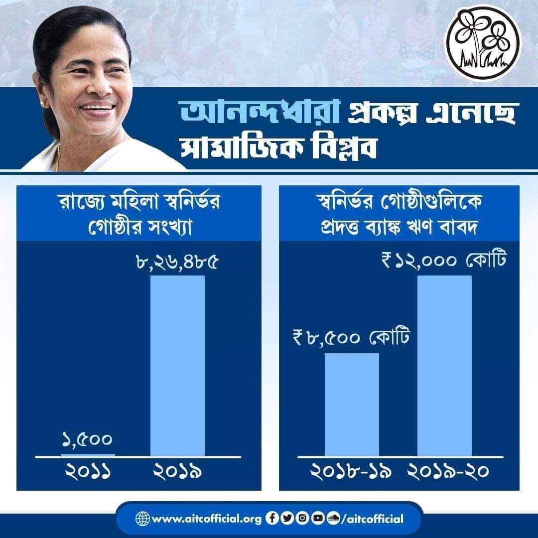 HajiMla's tweet photo. https://t.co/uFeotGUB8h