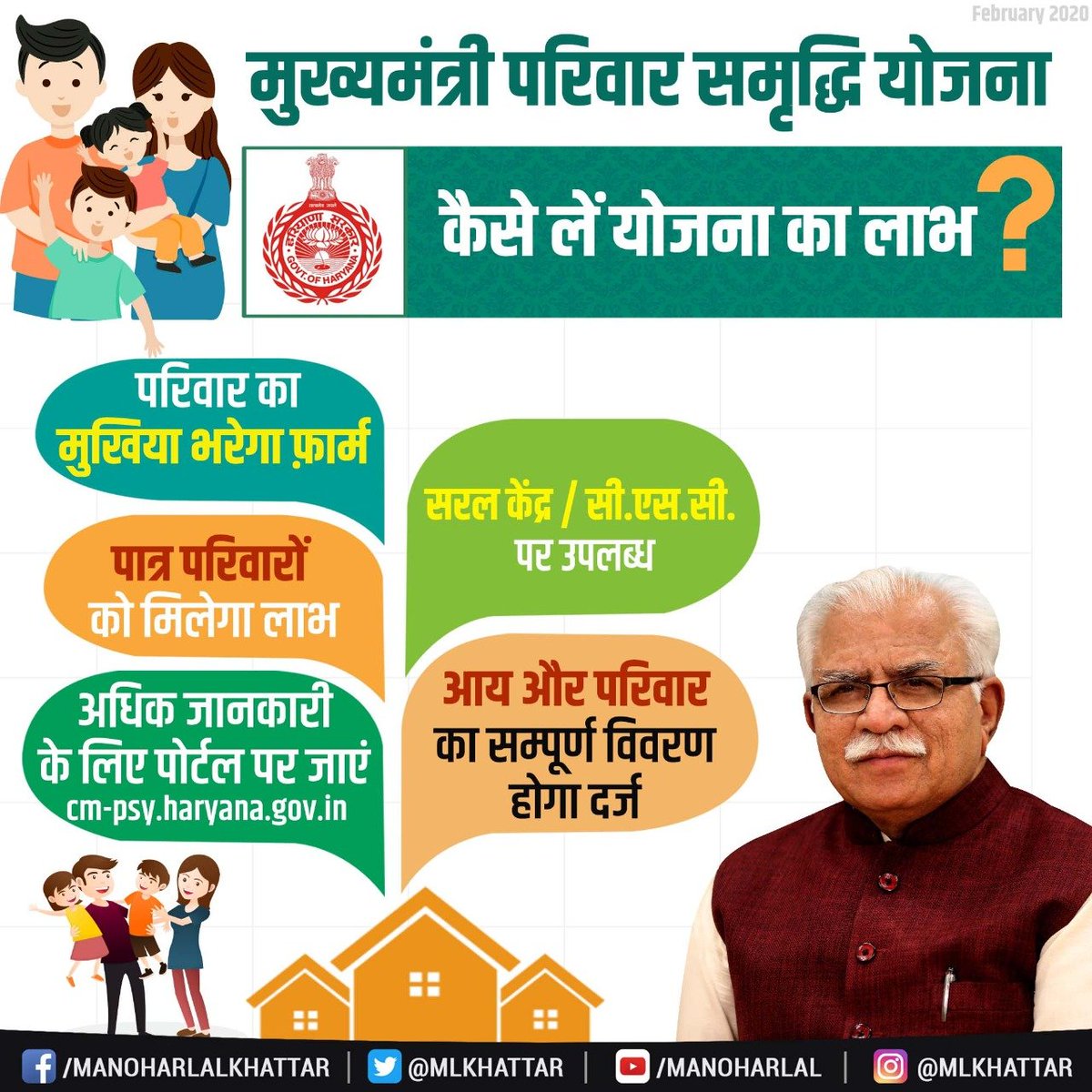 mlkhattar's tweet photo. समाज के सभी वर्गों का कल्याण करना हमारी सरकार का ध्येय है।

'मुख्यमंत्री परिवार समृद्धि योजना' निम्न आय परिवारों के सदस्यों को जीवन बीमा, दुर्घटना बीमा व पेंशन का लाभ प्रदान करने के लिए शुरू की गई है।

पोर्टल https://t.co/ntd0QBQHS9 पर योजना की सभी जानकारी उपलब्ध है।
#MMPSY https://t.co/WOmTsWyajf