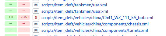 chirimenspiral's tweet photo. BB車輌は削除された #WoT #CommonTest https://t.co/Wga3JPrzRr