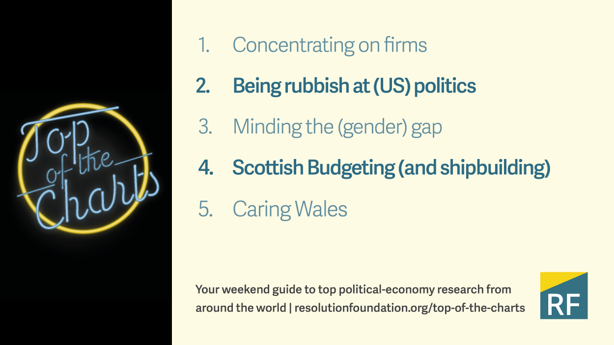 resfoundation's tweet photo. Top of the Charts from @TorstenBell - Fixing capitalism, politics and the patriarchy https://t.co/QKxiBxehXJ https://t.co/5tZD8dhJQl