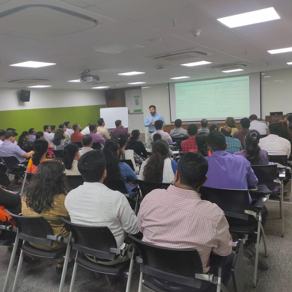 ApoorvaChawla3's tweet image. Global Procurement townhall to review the quarter results and recognize our top contributors from the team! Progressing together to go ‘Above &amp;amp; Beyond’! @niharmedh  @prutha_ch @jasbirskochar @Cipla_Global