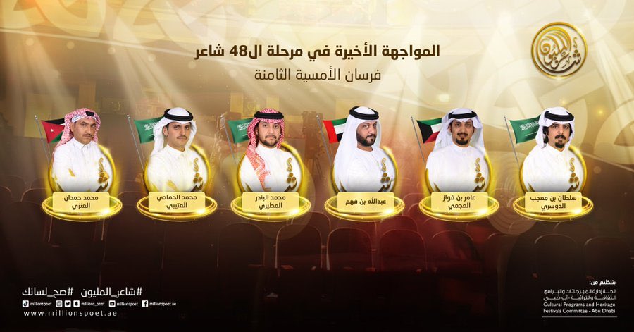 amer_alfwaz's tweet photo. توكلنا على الله ..

من #الكويت 🇰🇼 إلى #أبوظبي 🇦🇪 .. للمشاركة في الحلقة القادمه من جولة الـ 48 شاعر  في برنامج الشعر الأول #شاعر_المليون9 @millions_poet  ، أسأل الله التوفيق لي و لزملائي الشعراء . https://t.co/rpzvmRVR4D