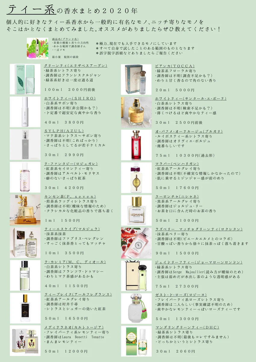 定番からニッチなものまで？ティー系香水まとめ！