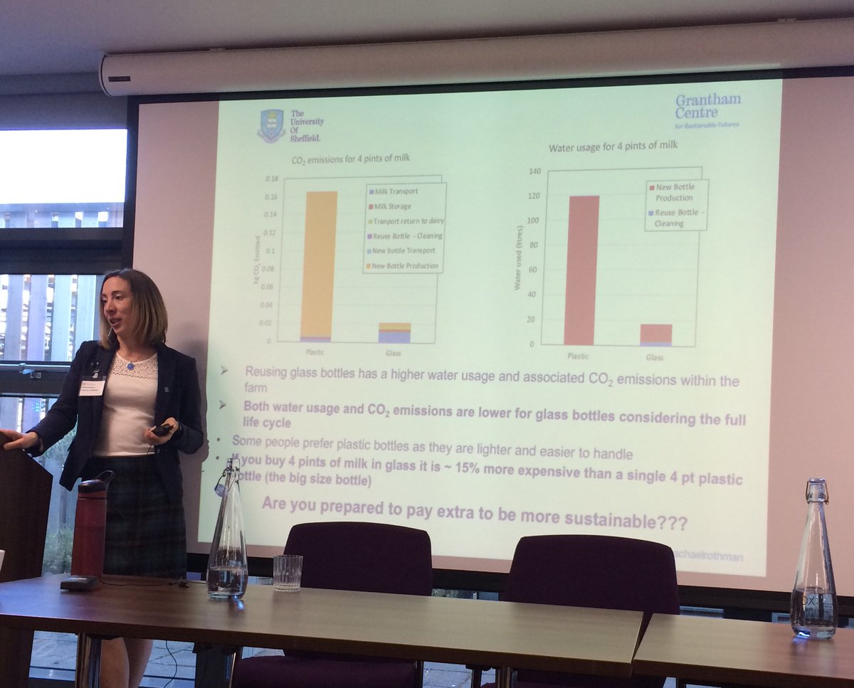 Milk in glass bottles is more sustainable than milk in plastic bottles- but costs around 15% more. So how much moreare you willing to pay to be sustainable? @RachaelRothman #RedefiningSingleUse #GranthamCSF