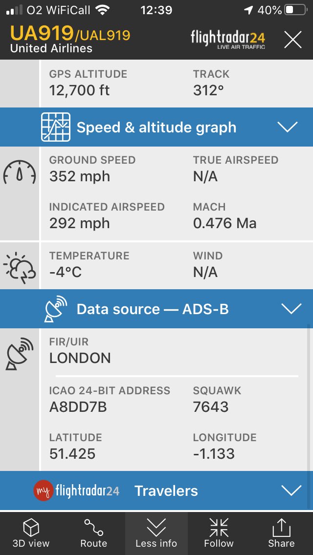 ush_1982's tweet photo. #UA919 no longer on #squawk7700 after holding following takeoff. https://t.co/mZqFSisRvj