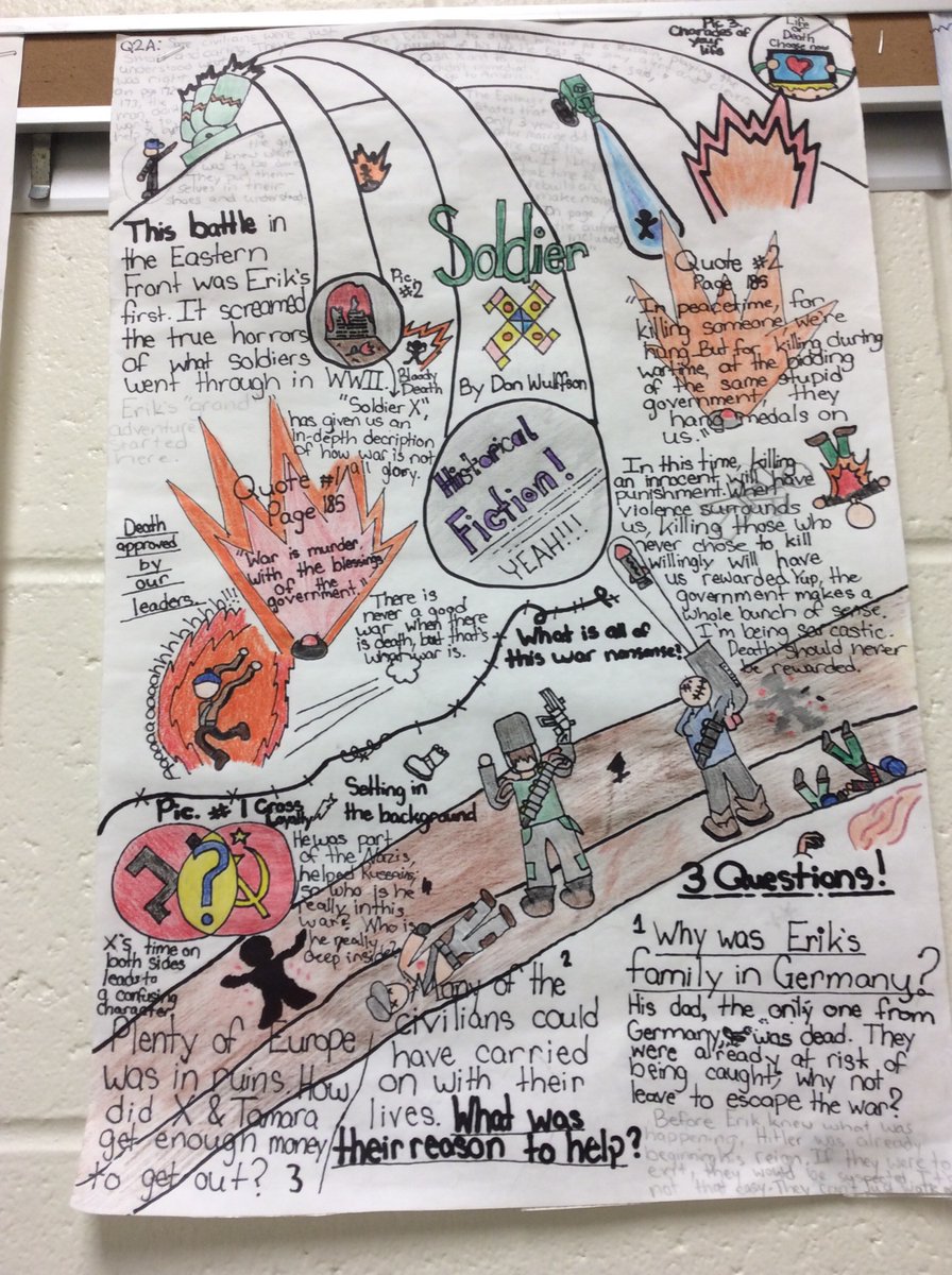 Mtsd6S's tweet photo. I am so impressed with the one-pager assignments the students did to wrap up our historical fiction book club! #soldierx #islandonbirdstreet #numberthestars #lilyscrossing #thedevilsarithmetic @MTSD_ELACoach @MTSDmtes_jhes https://t.co/BgKTL1zpix