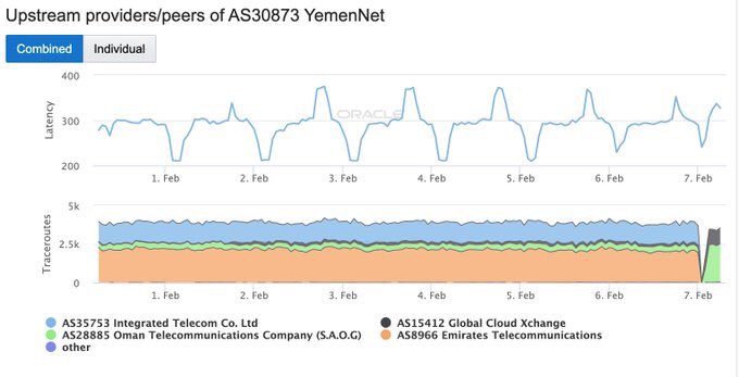 Fahmi Albaheth فهمي tweet media
