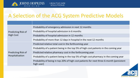 HopkinsACG_UK's tweet photo. Here’s a list of models that should be recalibrated every few years to keep fresh – we last did ours in 2016 and we are working on the latest set now #ACGSystem https://t.co/apdpSbwDau