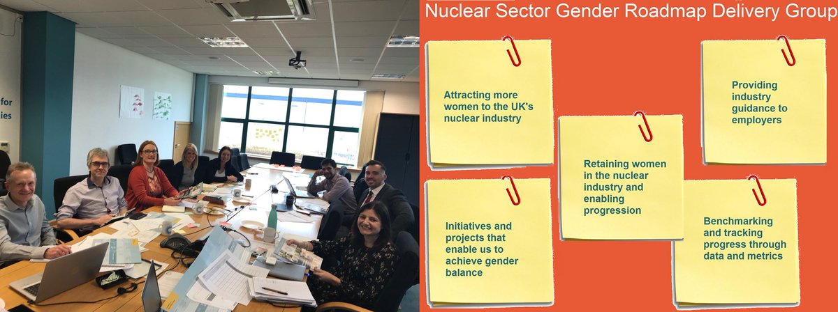 WiNuclear's tweet photo. Decision-makers from @NSSGNuclear and @WiNuclear came together for the first meeting of the #GenderRoadmap delivery group and agreed the next steps to achieve the #NuclearSectorDeal target of a 40% female workforce in nuclear by 2030. Read more: https://t.co/rKZaWh6Y9r https://t.co/7CpOXgguq5