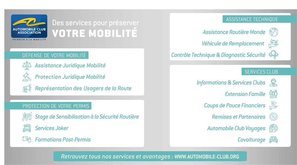 MobiliteClubFR's tweet photo. #SSAM2020 : Semaine des services de l'automobile et de la mobilité : l'occasion de rappeler tous les services que nous proposons à notre communauté d'adhérents pour faciliter et protéger leur mobilité 💪 https://t.co/lXXPUAtwf1