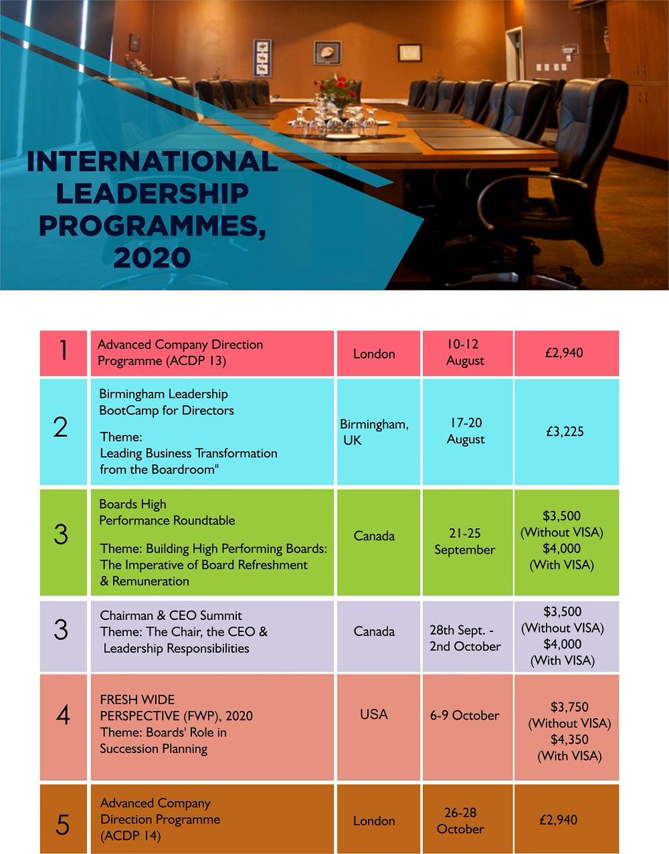 TheIoDNigeria's tweet image. buff.ly/2OzvPjq 2020 international training programmes!
IoD Nigeria aims to extend the frontiers of learning through 
quality global platforms for a Directors' continuous education. Come on board. 
#IoDNigeria #InternationalTraining #DirectorDevelopment #DirectorTraining