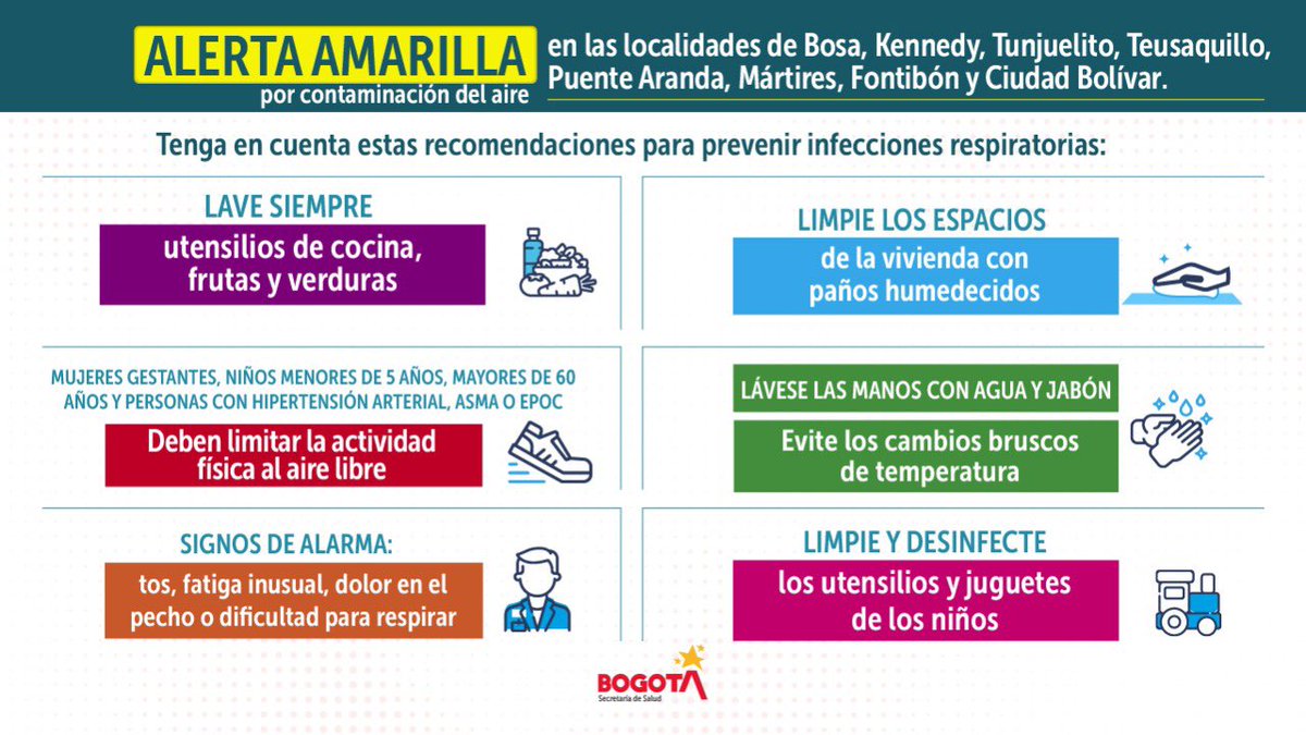 SectorSalud's tweet photo. Protege tu salud durante la alerta amarilla en una zona del suroccidente de Bogotá por calidad del aire. Sigue estas recomendaciones 👇🏻 https://t.co/o7bavohJzK