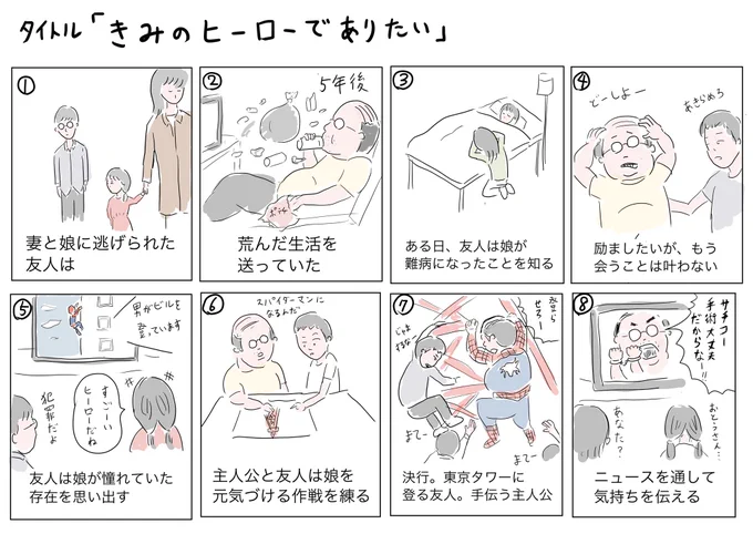コルクラボマンガ専科の最終課題、バディがテーマ。
まずはあらすじを8コマで。色々考えた結果、僕のはこんなストーリーになりました。
#コルクラボマンガ専科 