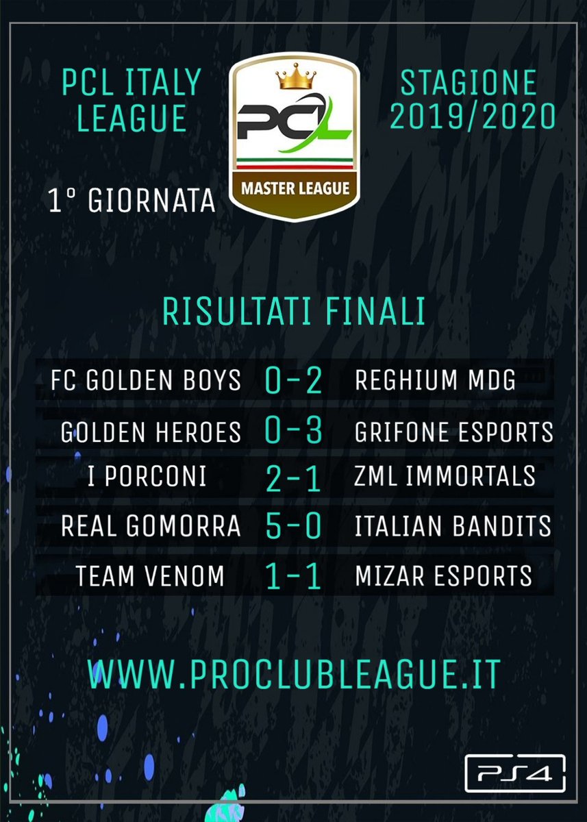 PCL Italy tweet media