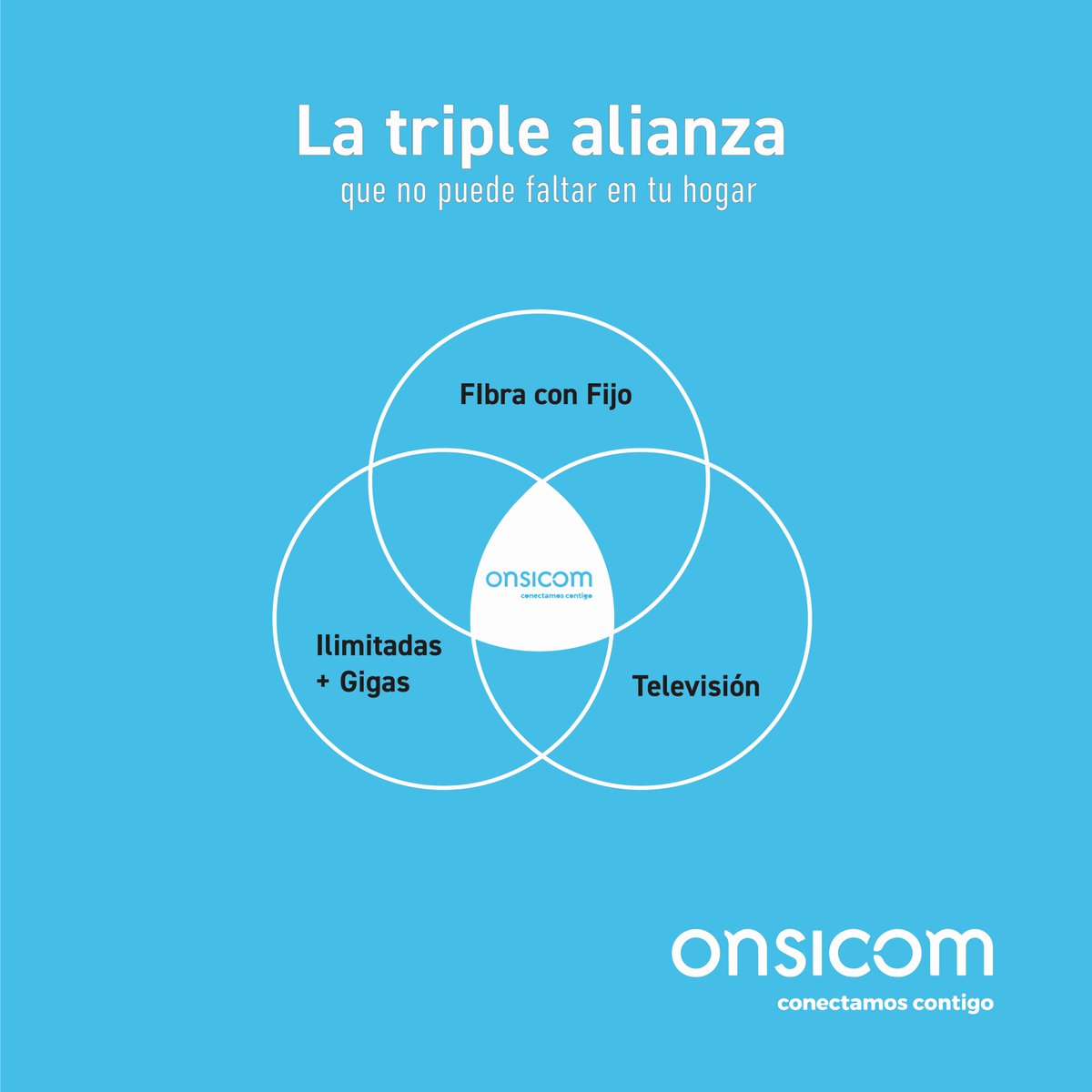 onsicom's tweet photo. No te quedes sin tu paquete de Fibra, Móvil y Televisión. Disfruta de la fibra simétrica con la misma velocidad tanto de subida como de bajada, móvil con llamadas ilimitadas y datos y nuestra televisión con el contenido que tu quieras😍😍
#Onsicom #Fibra #Movil #Televisión https://t.co/IV3CirVGim