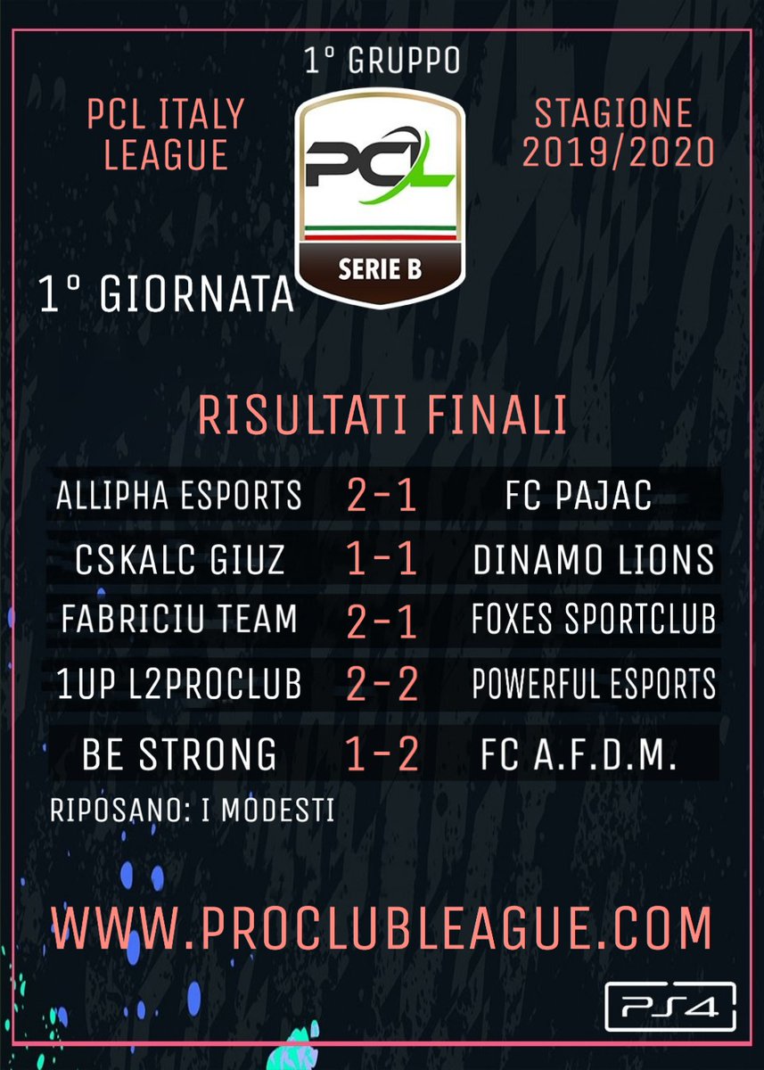 PCL Italy tweet media