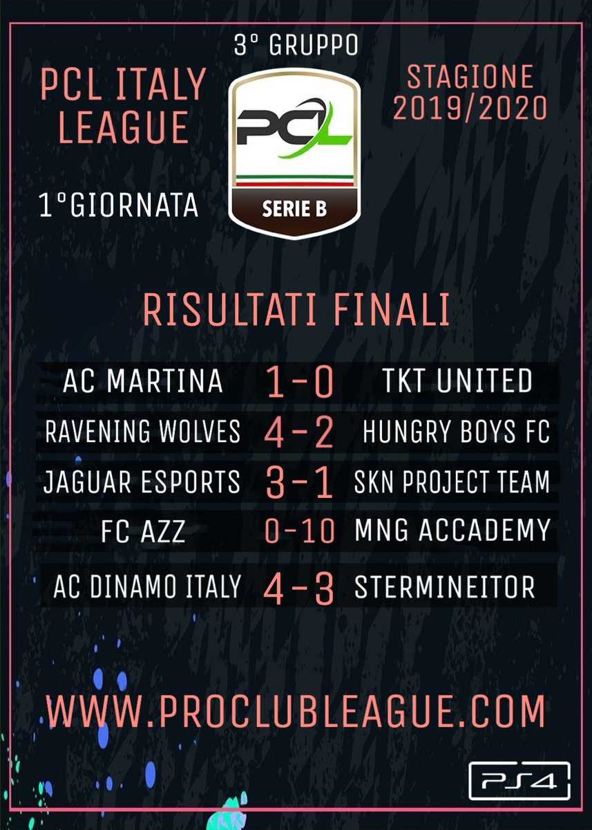 PCL Italy tweet media