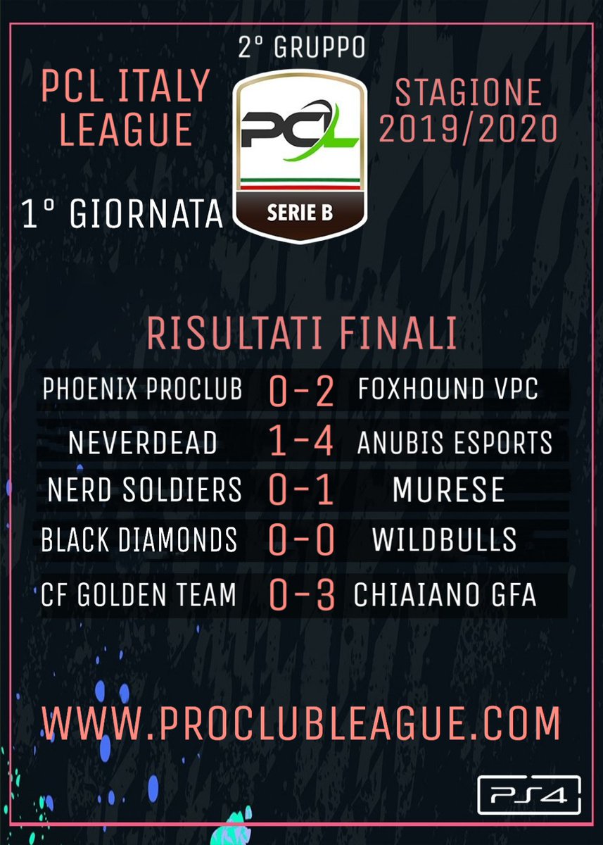 PCL Italy tweet media