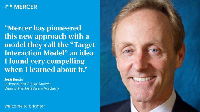 nigelrcarter's tweet photo. Job 1 for HR professionals is improving #employeeexperience. HR is transforming from the inside out to address today's challenges. by @Josh_Bersin https://t.co/kJEpLwTcjf https://t.co/g1Lx0ODU4N