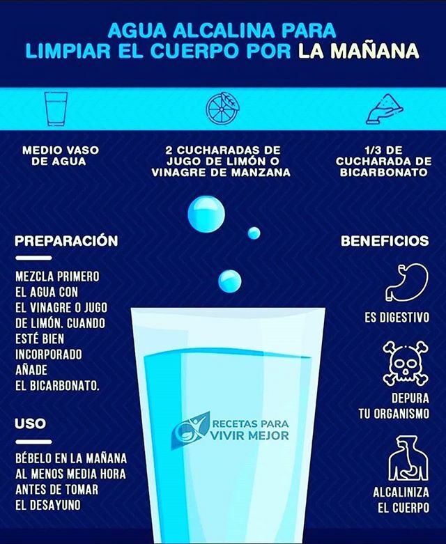 posturalbcn's tweet photo. Ayuda a eliminar del organismo los ácidos además de ser un antioxidante natural.

#saludybienestar #saludable #saludesvida #bienestarparatodos #bienestarysalud https://t.co/mi8G3DAtX8 https://t.co/HTyjBCWDe5