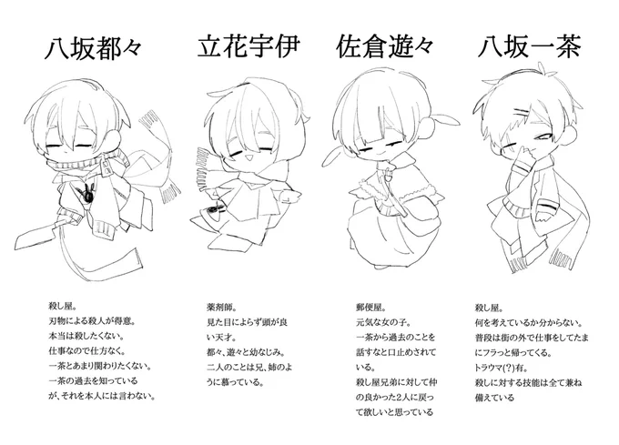 初創作の子たちメモメモ 