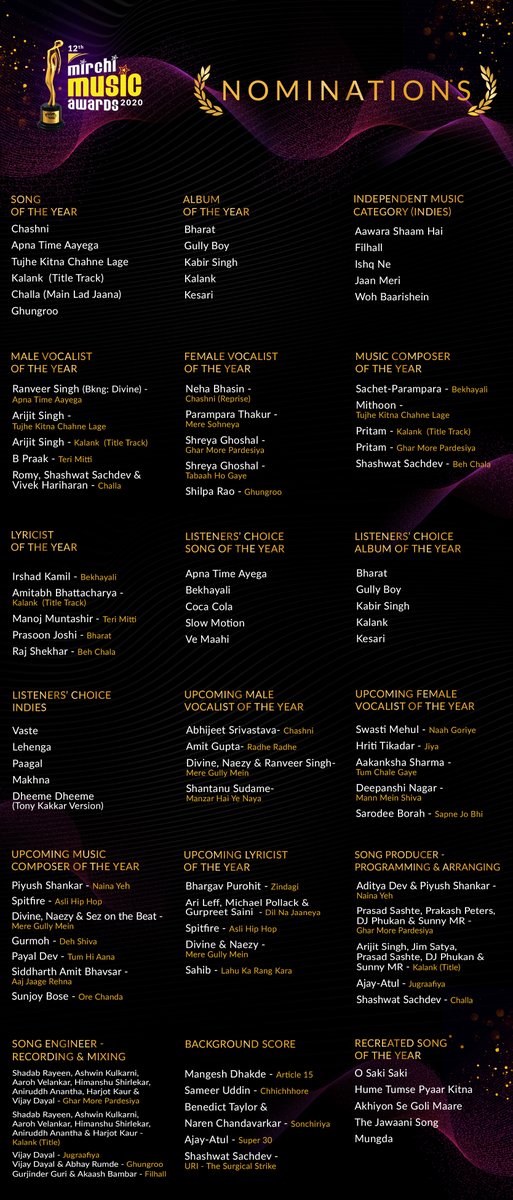 mirchiplus's tweet photo. Presenting the Mirchi Music Awards Nominations! Check if your favourites have made it to the list. Stay tuned for more! #MirchiMusicAwards https://t.co/jds4CAfPE5