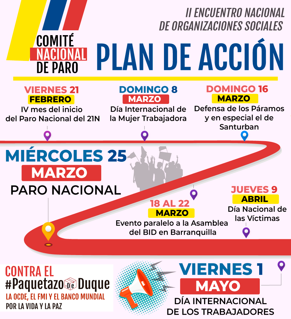 cutcolombia's tweet photo. #Destacado 
Plan de acción del Comité Nacional de Paro aprobado en el II Encuentro Nacional de Organizaciones Sociales. 

Vamos todos contra el #PaquetazoDeDuque, por la vida y la paz. https://t.co/xhFdcRDB0j