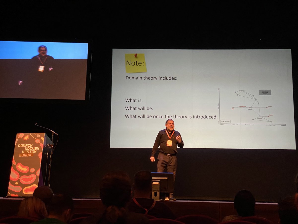 s89's tweet photo. Commonality/variability analysis by @apoupko at #DDDEU: whenever editing a representation, be aware if you’re changing the #DomainTheory or the #DomainModel. https://t.co/gz7DTMCHZa