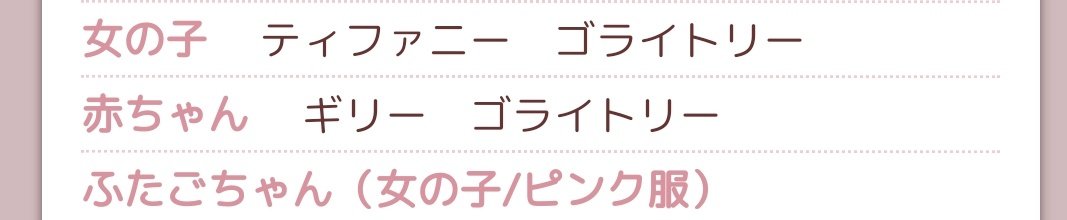 突然シルバニアファミリーの真名が判明し動揺する界隈の皆さん 推しの真名がギリーゴライトリー ゴツい Togetter