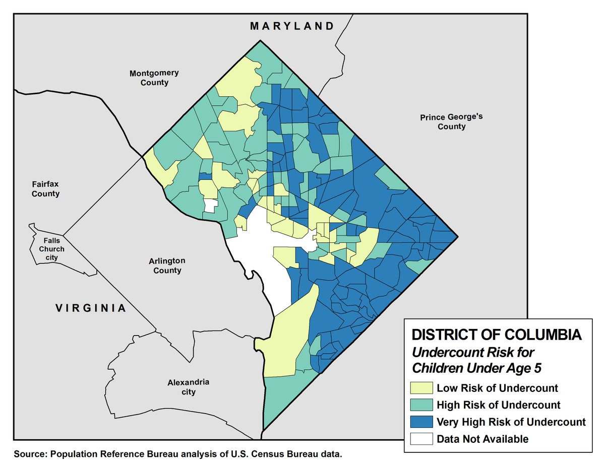 PRBdata's tweet image. More than half of children under age 5 in Washington, D.C. live in neighborhoods with a very high risk of undercounting young children - @PRBdata, @SR_spatial #2020Census #undercount bit.ly/PRBundercountm… @gwul365 @UWNCA @communityfndn @GWHCC