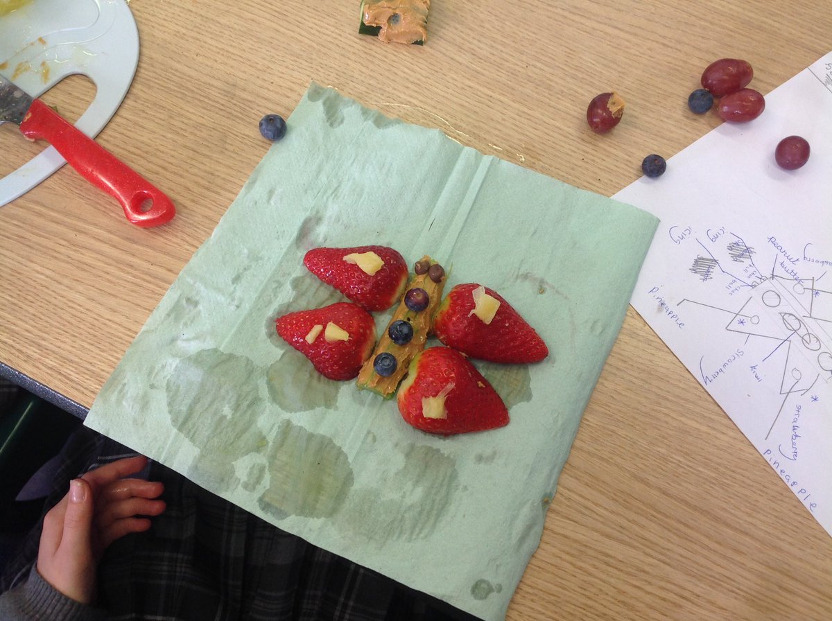 GrosvenorParkPr's tweet photo. Superb veggie bugs created by class 9 in #MaDhour https://t.co/yfvWDMbx63