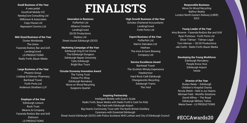 EdinChamber's tweet photo. It's been a very exciting day announcing our #ECCAwards20 finalists!!

Huge well done to everyone! It was a really competitive year with us receiving over 130 entries over 15 categories! 👏🤩

See you all on 27th of February at the @eicc 👋🥂 https://t.co/sZMWskUXyK