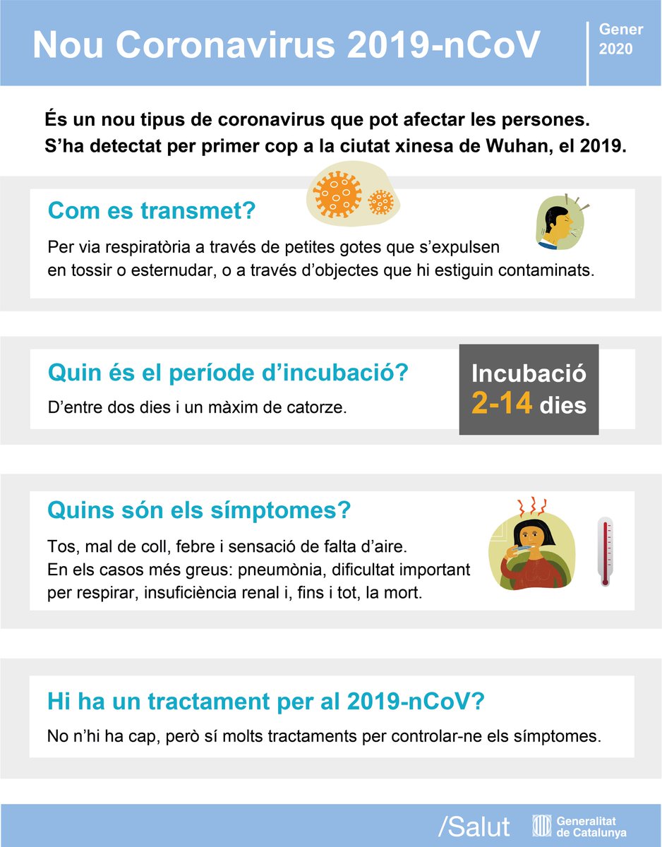 salutcat's tweet photo. ❓Què és el #coronavirus 🦠
❓Com ens pot afectar
❓Quins símptomes presenta
❓Com es pot prevenir

Preguntes i respostes sobre el nou coronavirus #2019nCoV ⏩ https://t.co/zSIdzNzej7 https://t.co/YDDfxrwyyq