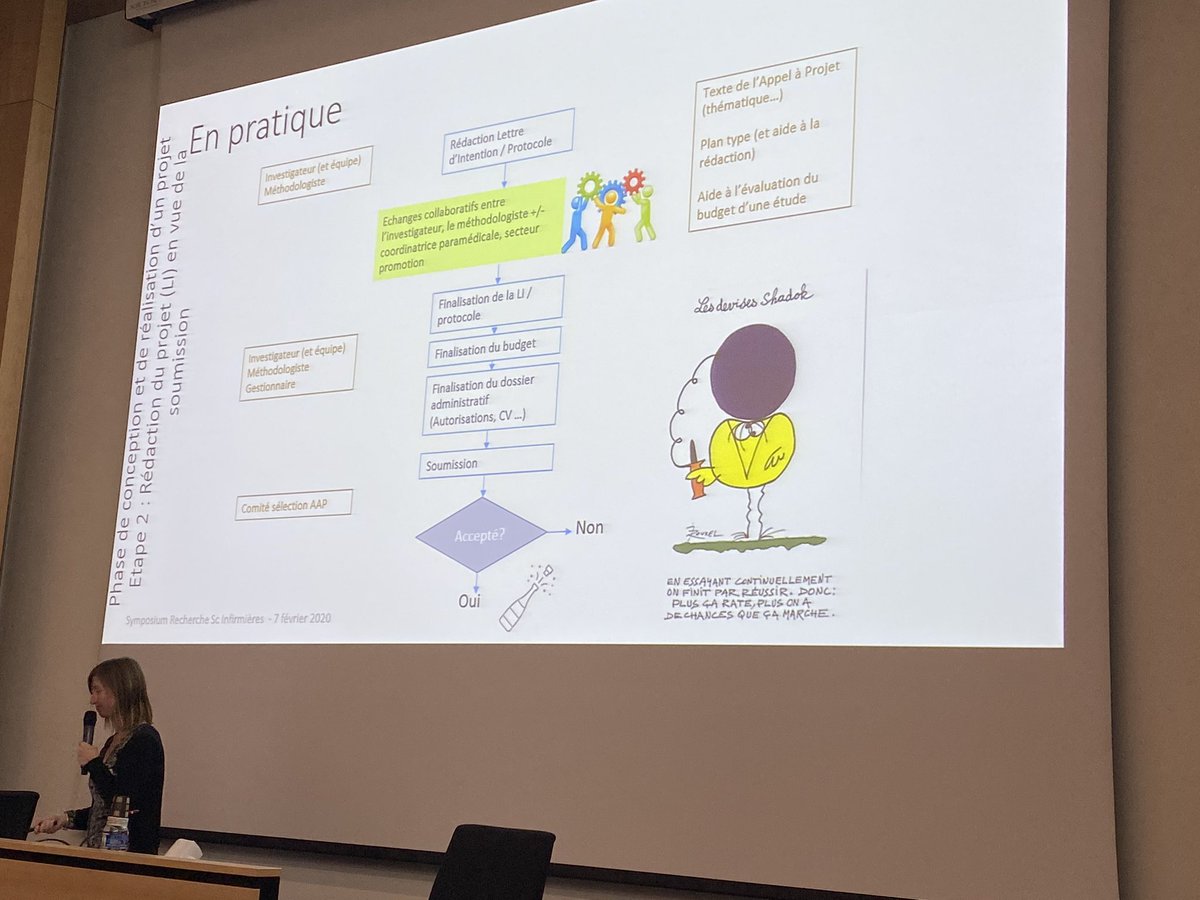 eliseverot's tweet photo. #sophiebentz « 🔄 3 étapes de La recherche en #SciencesInfirmieres ↪️ Developper une culture scientifique ↪️ Accompagner les équipes ↪️ Favoriser la diffusion des connaissances » #DPRSI2020 @Univ_St_Etienne @canceroCLARA @PresageInstitut https://t.co/PTXSaZJtdH