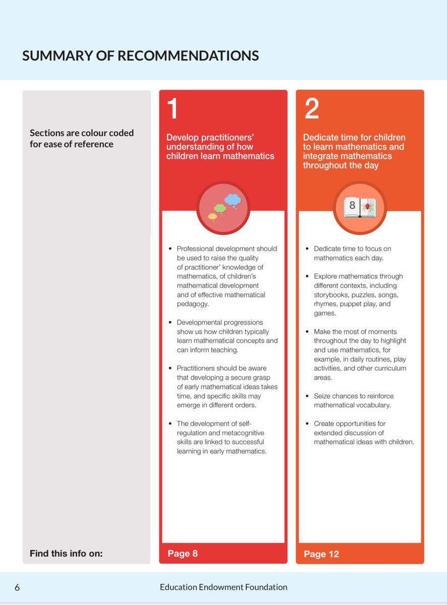 geoffwake1's tweet image. .@BeckyFrancis7 this afternoon at #LondonEd illustrating the work of @EducEndowFoundn in developing guidance reports referring to the IMPROVING MATHEMATICS IN THE EARLY YEARS AND KEY STAGE 1
Guidance Report
educationendowmentfoundation.org.uk/public/files/P…