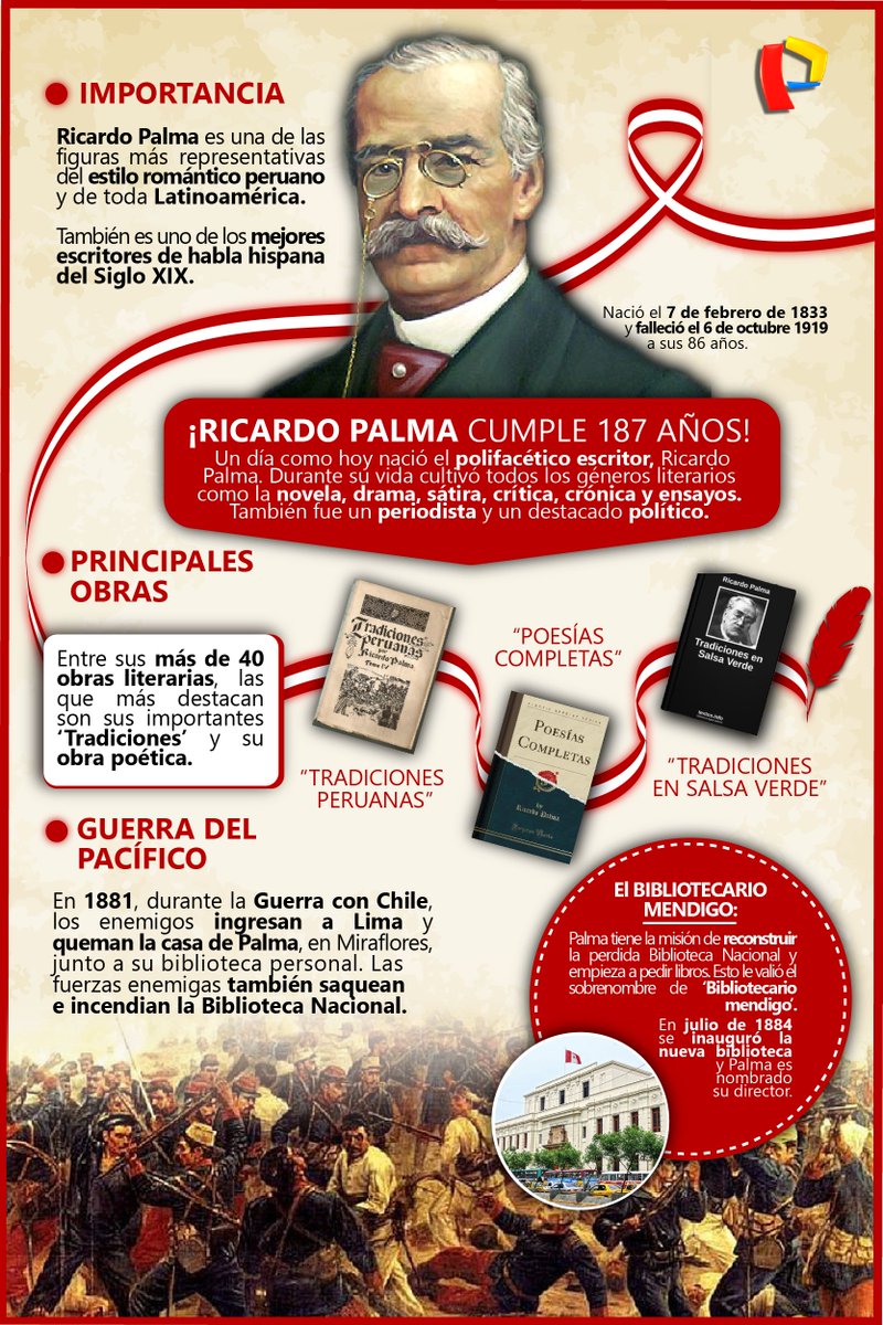 🗓️ Tal día como hoy, en 1833, nace Ricardo Palma, un destacado escrito peruano con más de 40 obras literarias y reconocido por la reconstrucción de la Biblioteca Nacional. Aquí te dejamos un resumen sobre su trayectoria ↓↓