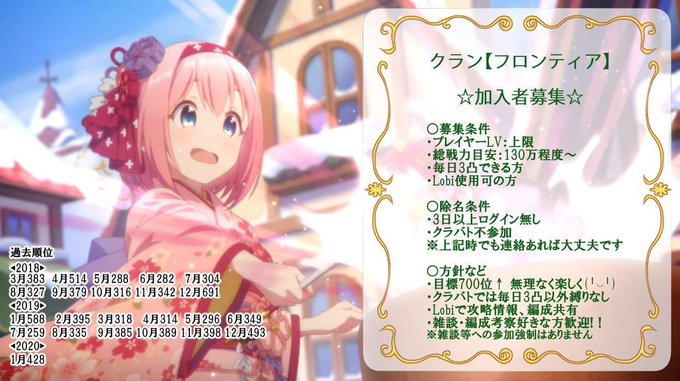 プリンセスコネクト Re Dive の評価や評判 感想など みんなの反応を1時間ごとにまとめて紹介 ついラン プリンセスコネクト Re Dive の評価や評判 感想など みんなの反応を1時間ごとにまとめて紹介 ついラン