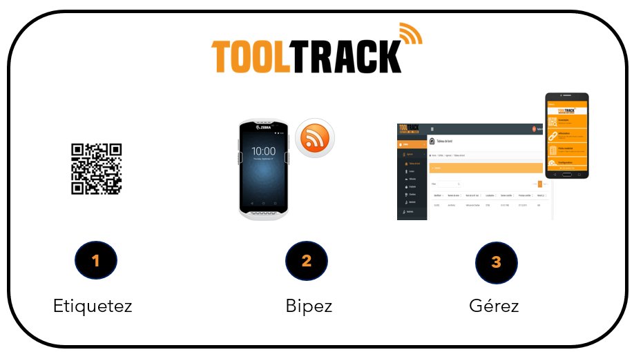 TOOL_TRACK's tweet image. Entreprises de BTP, artisans, services techniques : vous constatez tous les jours des vols, des pertes, de la casse dans votre matériel ? Sa gestion est compliquée et vous y passez trop de temps ? Essayez TOOLTRACK  tool-track.fr/une-gestion-de… #BTP #artisan #construction #Maintenance