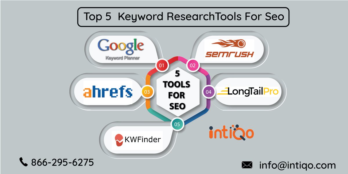 INTIQO11's tweet photo. Looking forward to drive traffic to your website, blog and social media?
#Keywordresearch will help you rank higher on top of search engines.
.
.
Which tool do you use most for your keywords research?
#intiqo #seo #smo #DigitalMarketing #onpageseo #SeoManager #seotips https://t.co/s6SHgJ4pYi