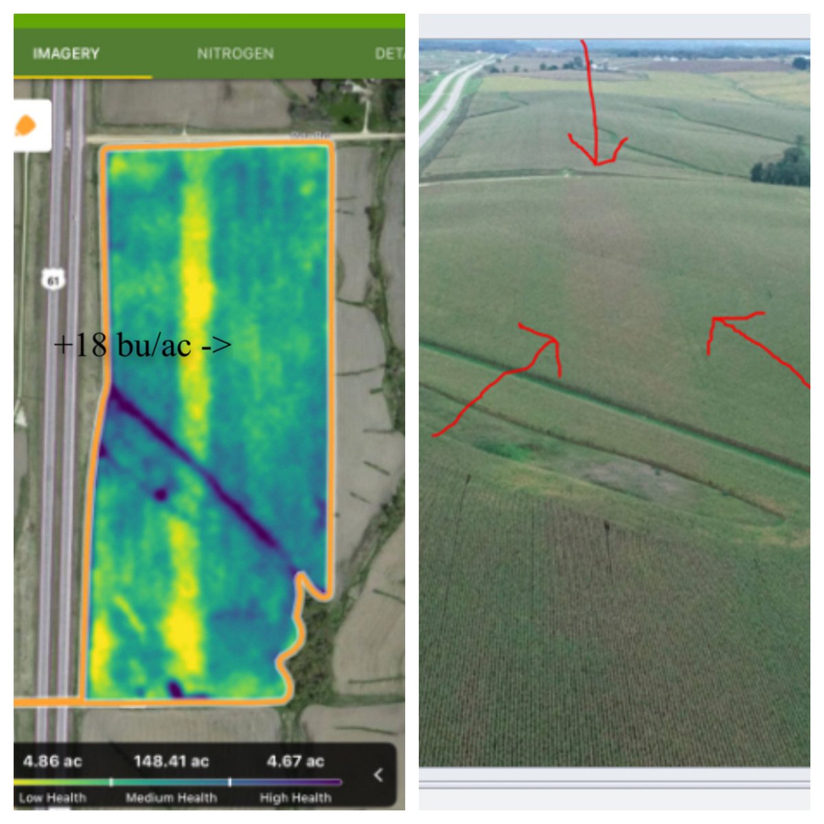 nod_ky's tweet photo. Aproach® Prima with the +18 bu/ac increase where treated with Prima vs untreated on this corn field. 👊🏻 And check out that drone image on the right of the untreated check.💥 Shoutout to  @Jeremy24041949 for the imagery/data via @GranularAg #Corteva #AproachPrima https://t.co/QwV8ucKl6A