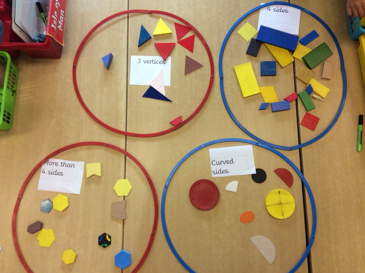 BroughPrimary's tweet photo. Y2- Sorting 2D shapes in Maths this week #superteamwork https://t.co/8ijt07ZbMT